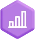 Reporting & Analytics
